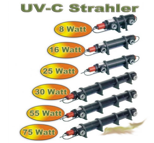 UVC Strahler